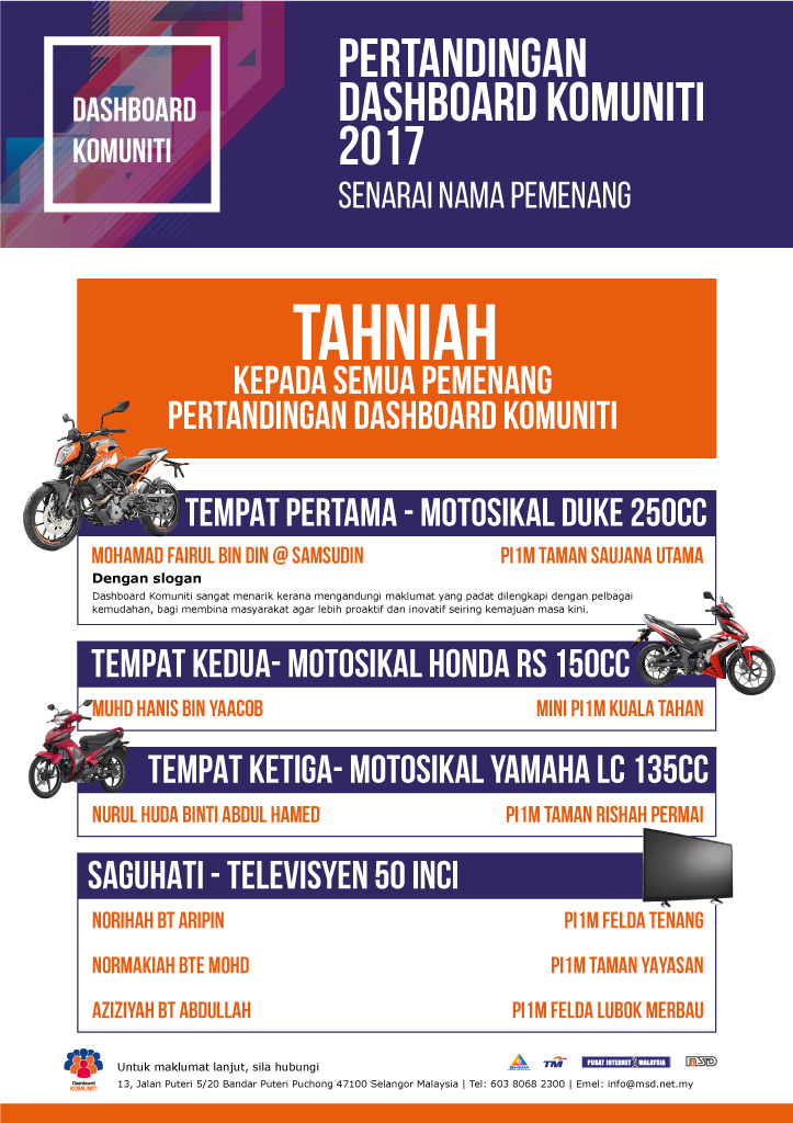 pemenang-pertandingan-dashboard-komuniti-2017